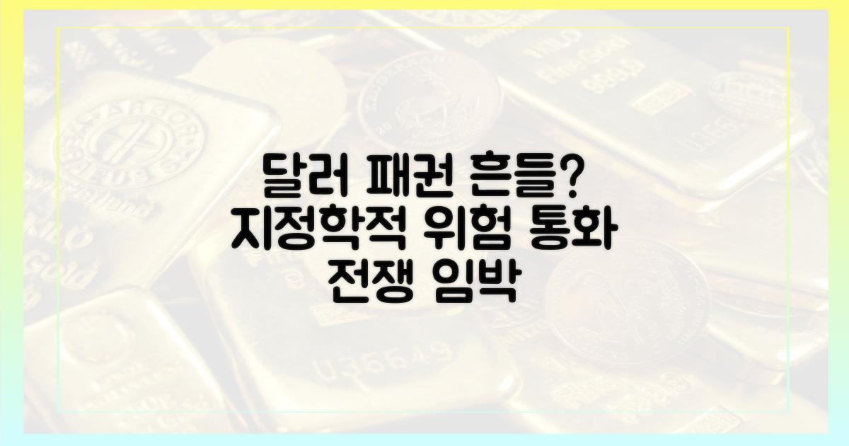 지정학적 위험, 달러 패권 위협