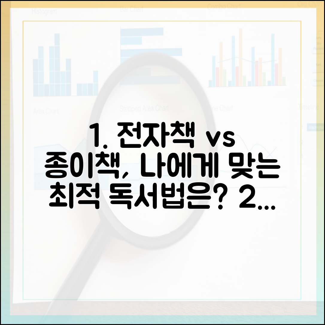 전자책과 종이책, 목적에 따른 '최적의 독서법'은 따로 있다