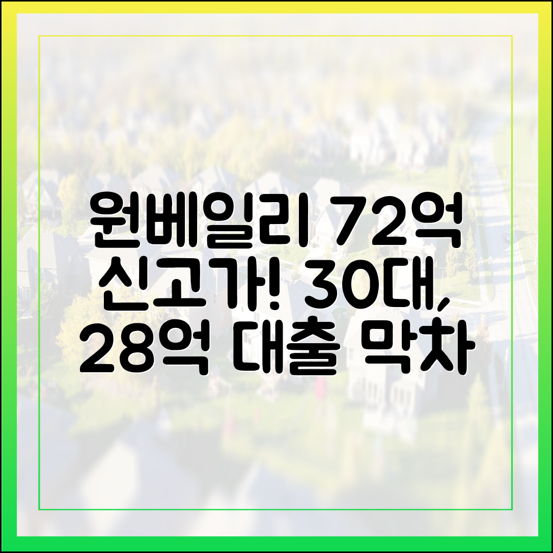 원베일리 72억 신고가, 30대 28억 대출 '막차' 가능할까?