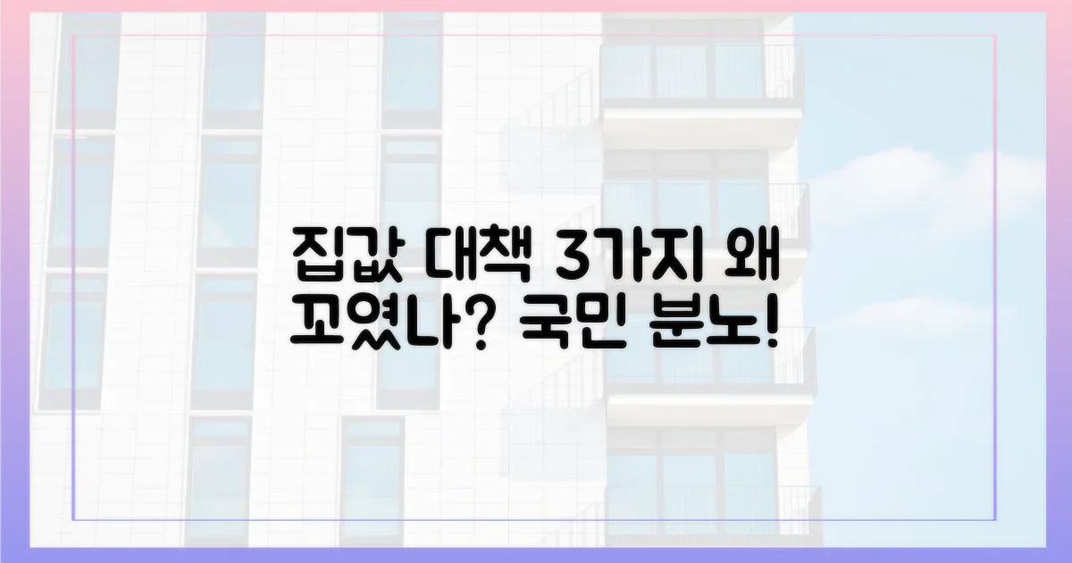 집값 대책 3가지, 왜 꼬였나?