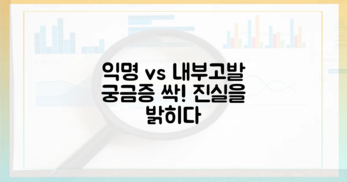익명 신고와 내부 고발, 궁금증 해소