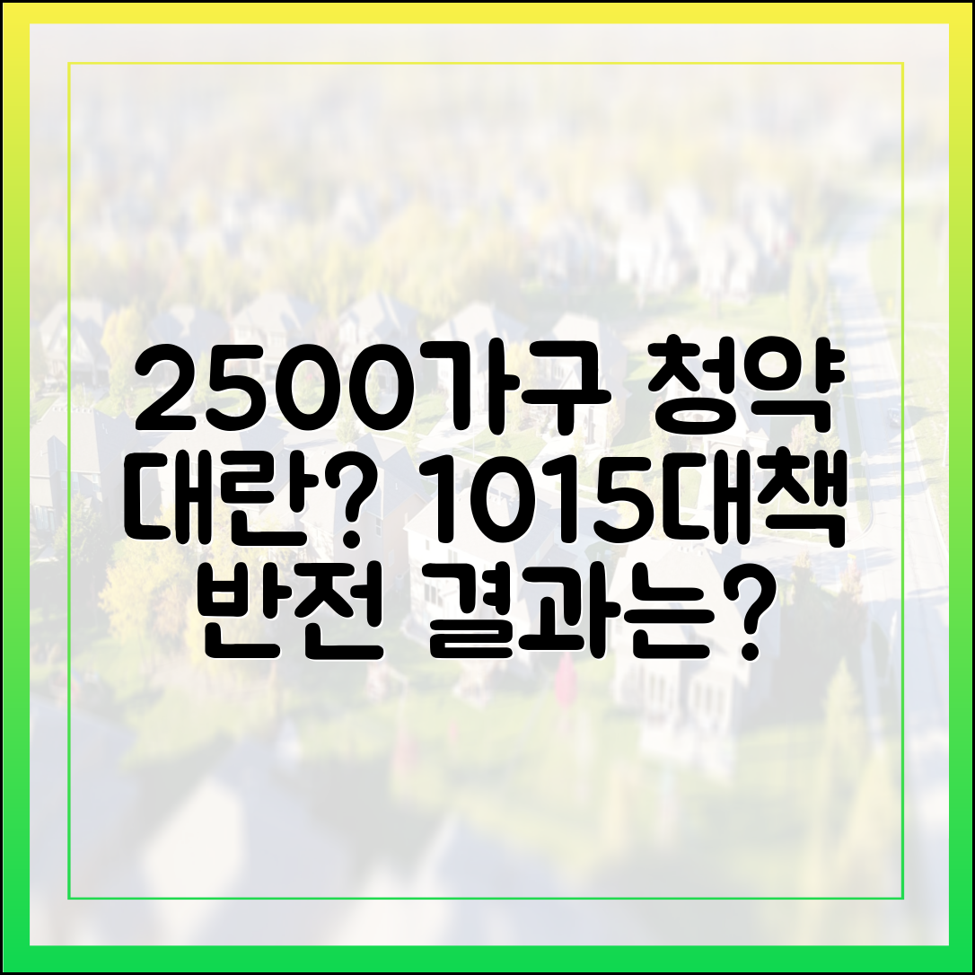 내주 2500가구 청약, 10·15대책에 '우왕좌왕' 놀라운 결과는?