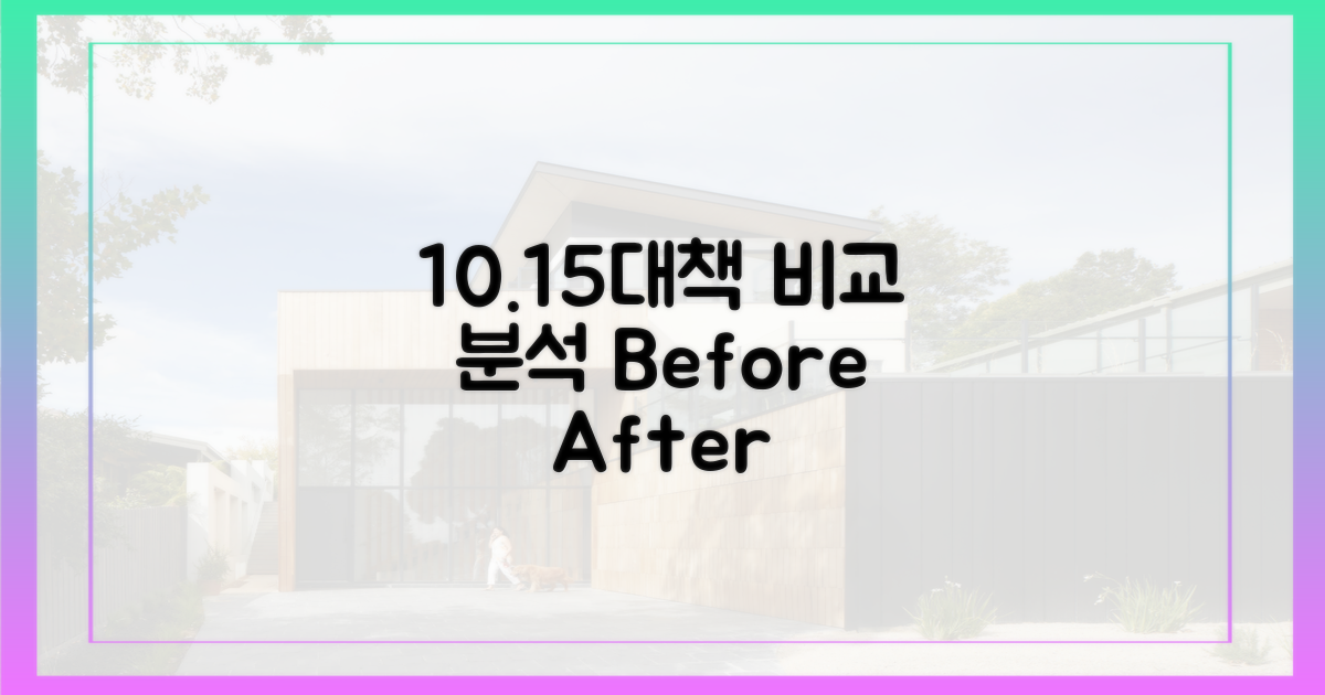 10·15대책 전후 비교