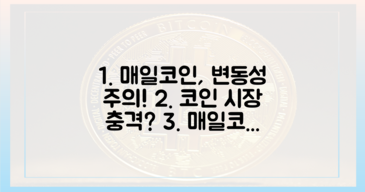 매일코인: 시장의 변동성 주목