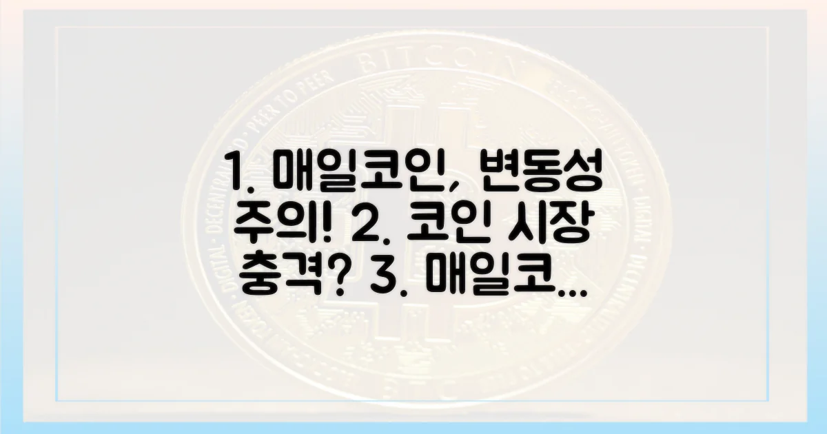 매일코인: 시장의 변동성 주목