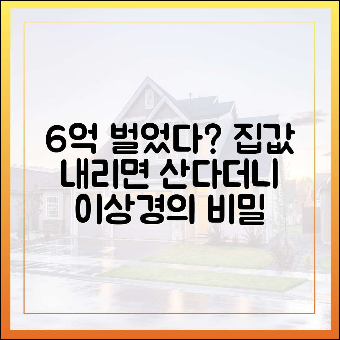 돈 모아 집값 내리면 사라"더니… 이상경 6억 벌었다?