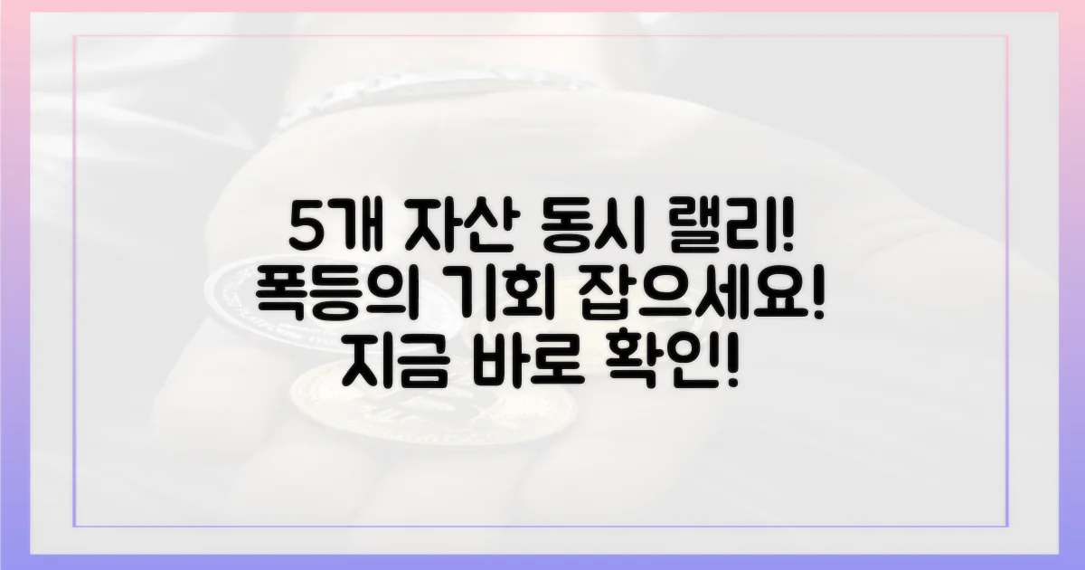 5개 자산 동시 랠리