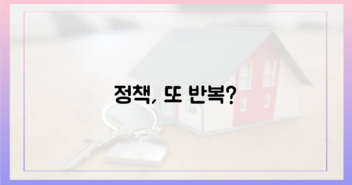 과거 정책, 반복될까