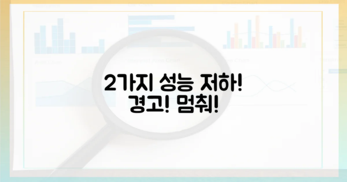 2가지 성능 저하