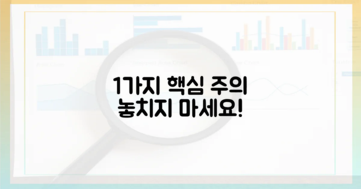 1가지 주요 주의