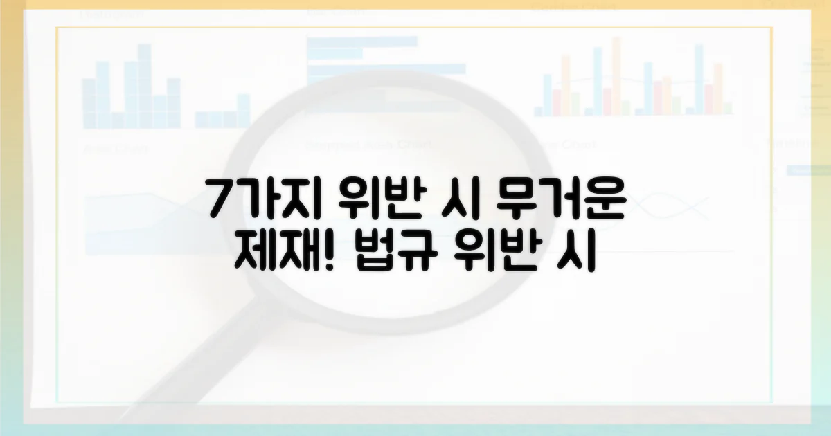 7가지 위반 시 제재
