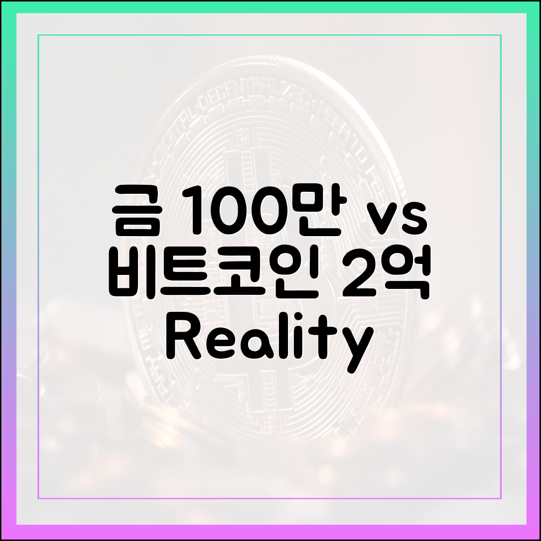 금 100만, 비트코인 2억 시대 가이드: 현실화?