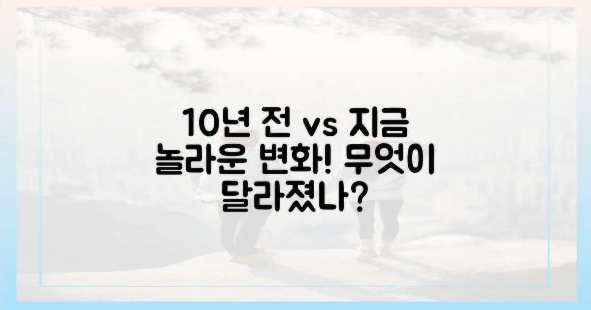 10년 전과 비교, 달라진 점