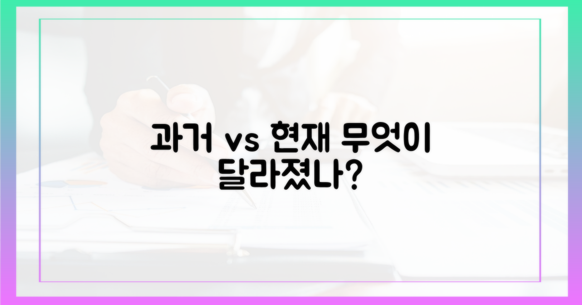 과거와 현재, 무엇이 달라졌나