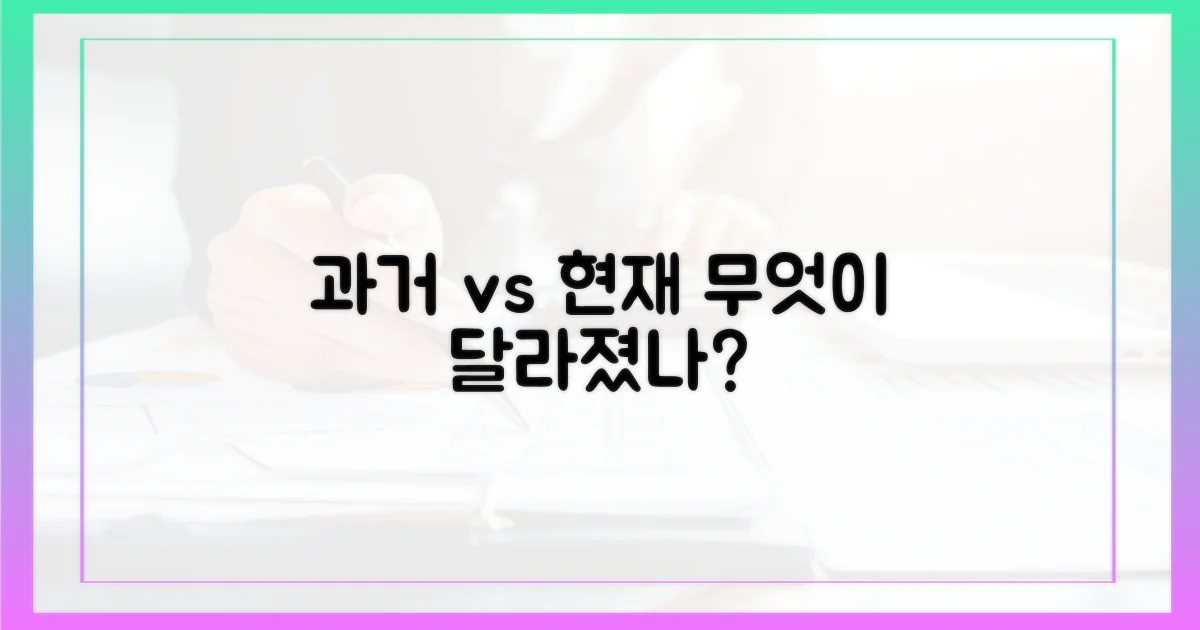 과거와 현재, 무엇이 달라졌나