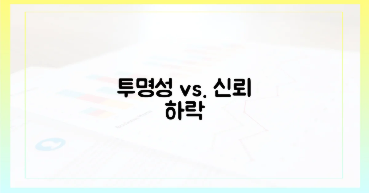 투명성 확보 vs 신뢰 하락