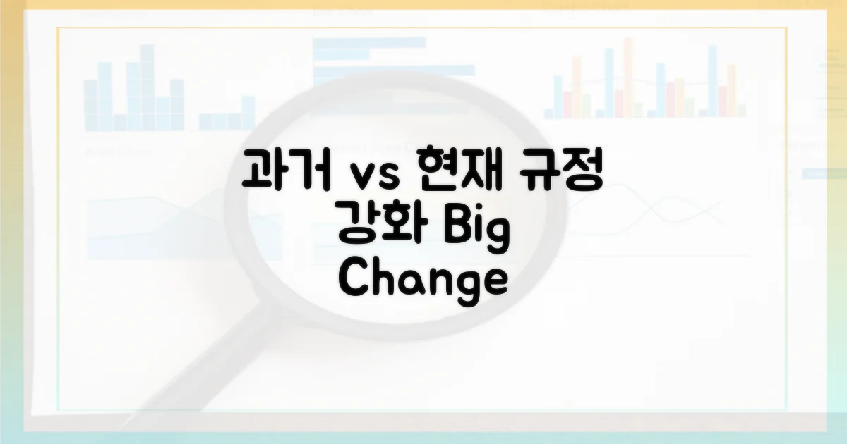 과거 규정 vs 현재 강화