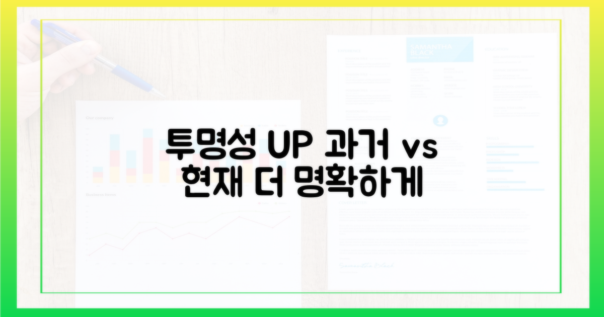 투명성 강화, 과거와 현재