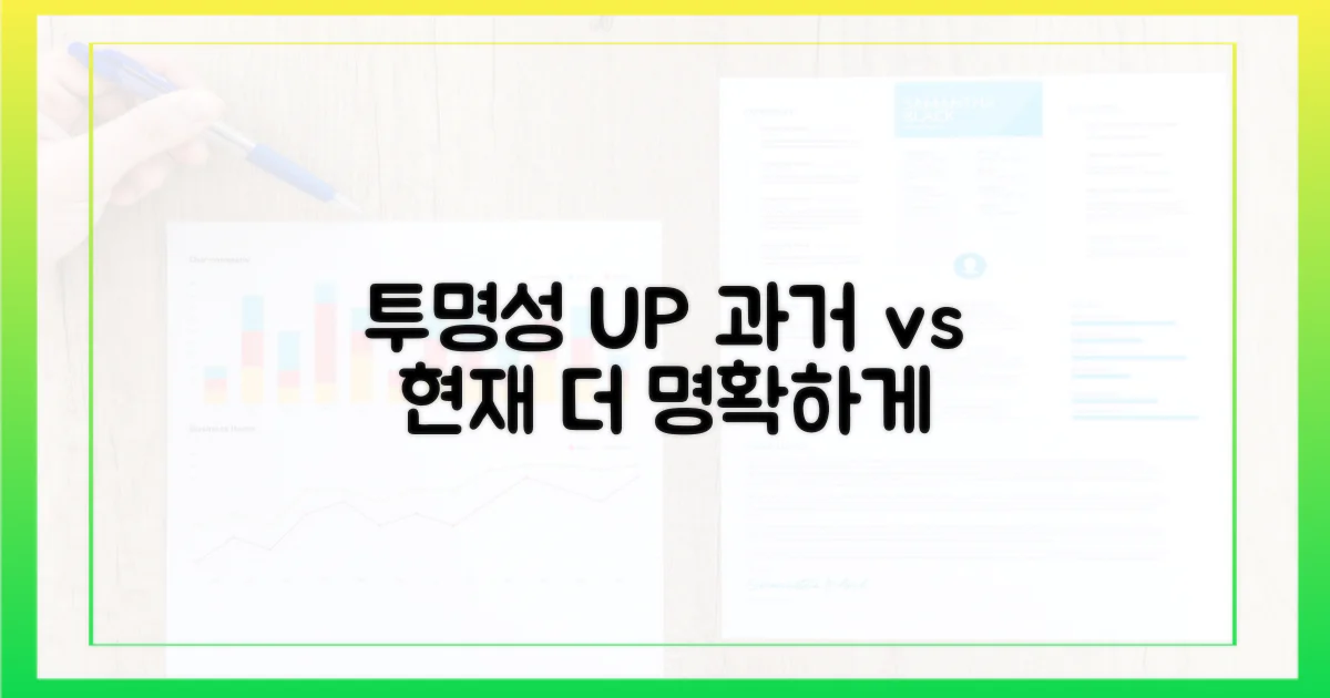투명성 강화, 과거와 현재