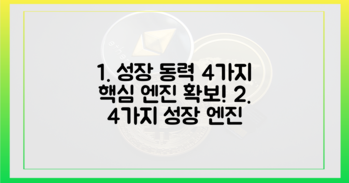 4가지 성장 동력 확보