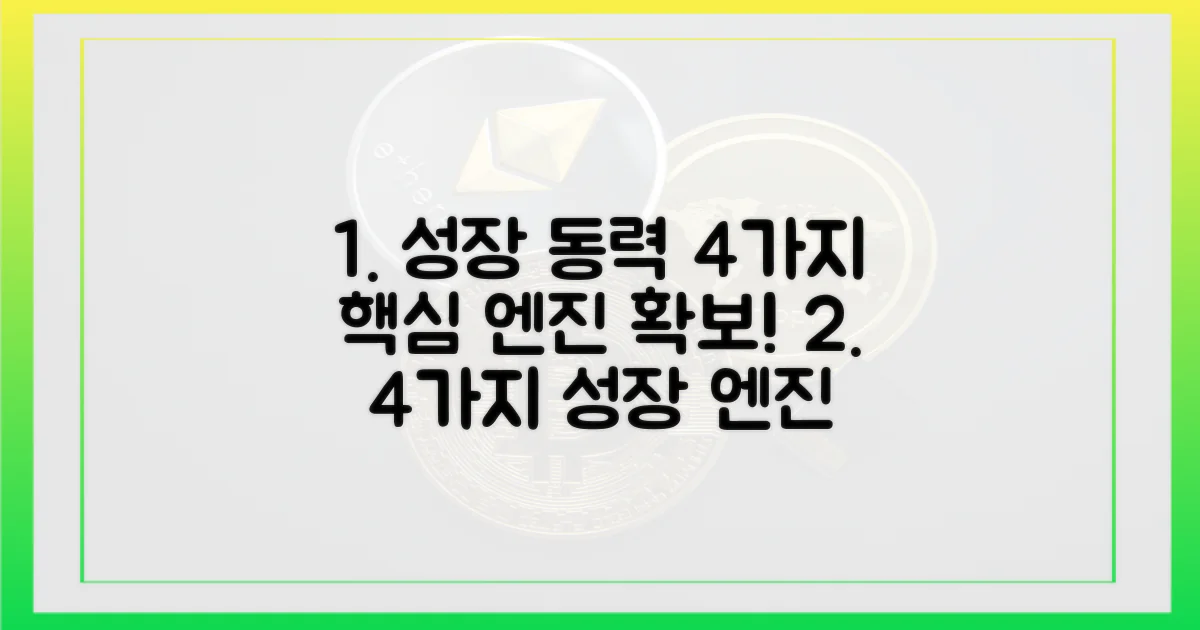 4가지 성장 동력 확보