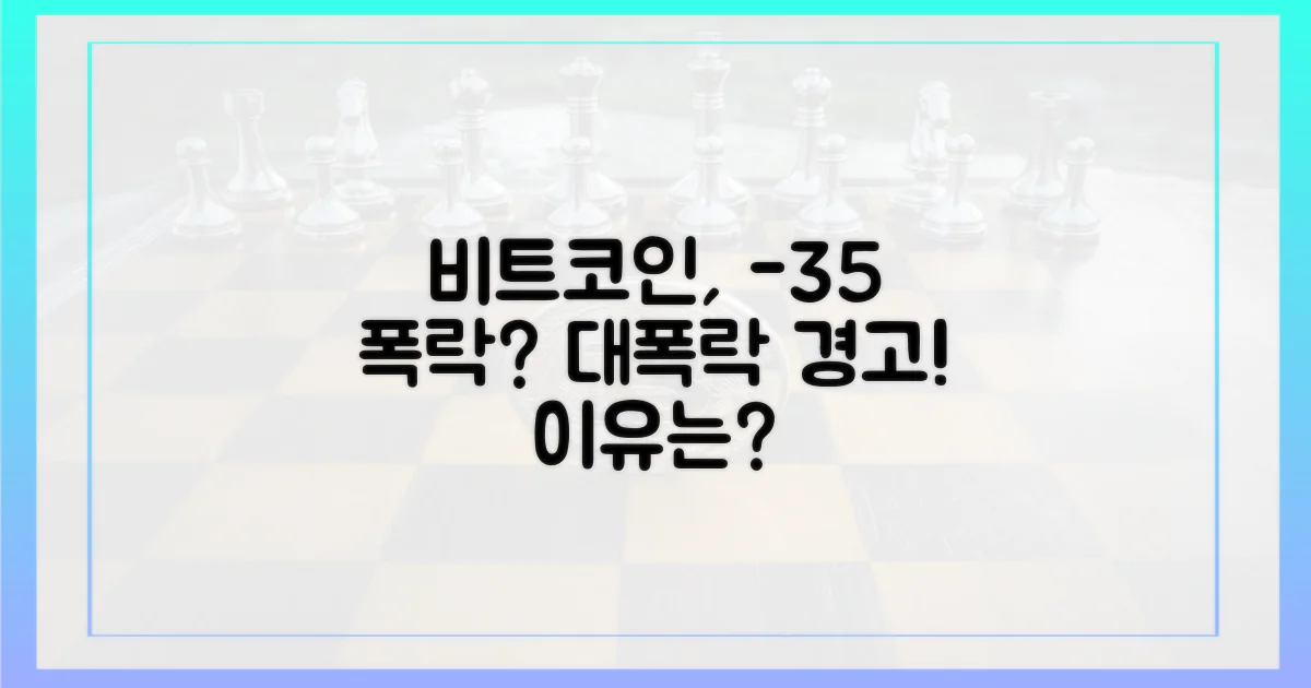 비트코인 35% 추가 하락설, 왜?