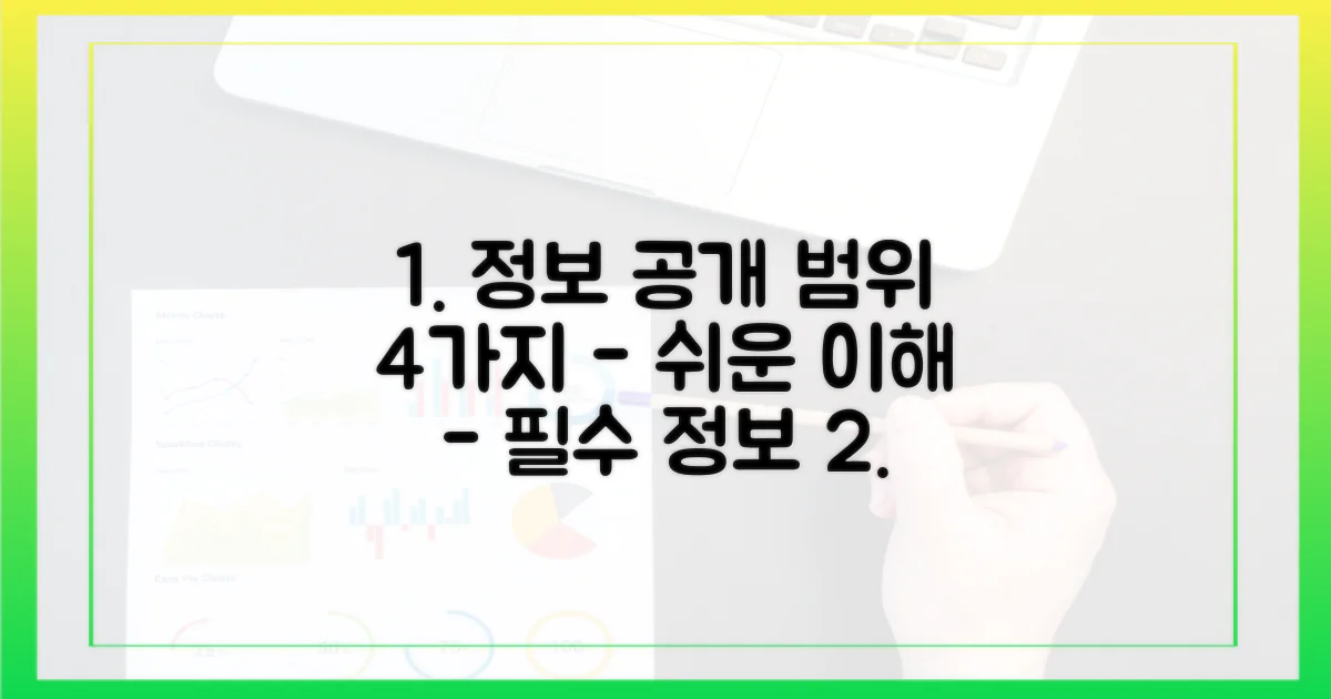 4가지 정보 공개 범위