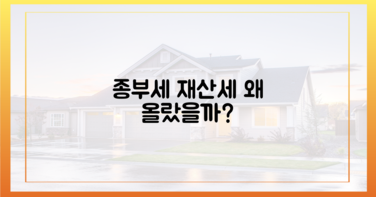 종부세·재산세, 왜 올랐을까?