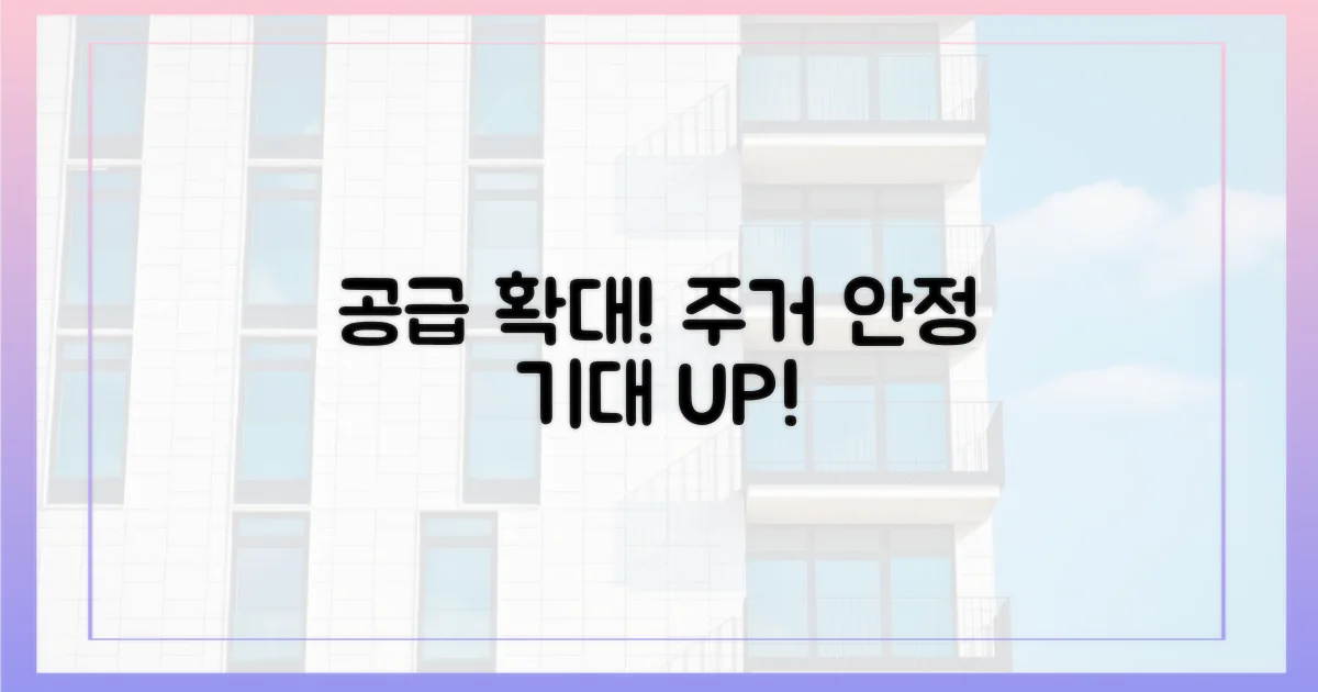 공급 확대, 주거 안정 기대