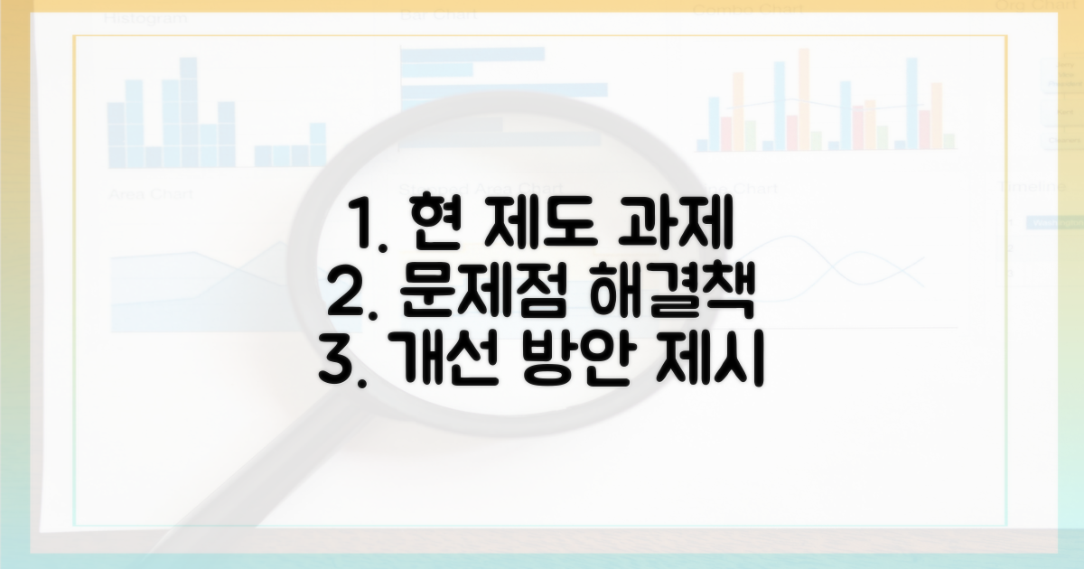 현재 제도와 개선 과제