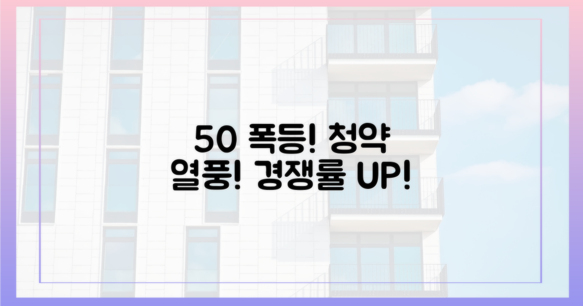 50% 청약 경쟁률 급등