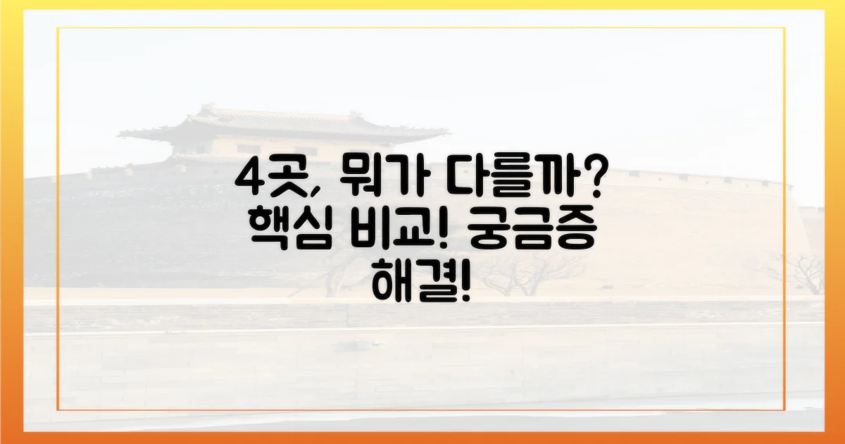 4곳, 차이점은 뭘까?