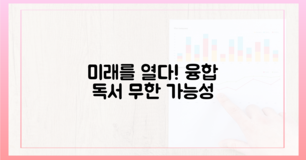 융합 독서, 미래를 열다