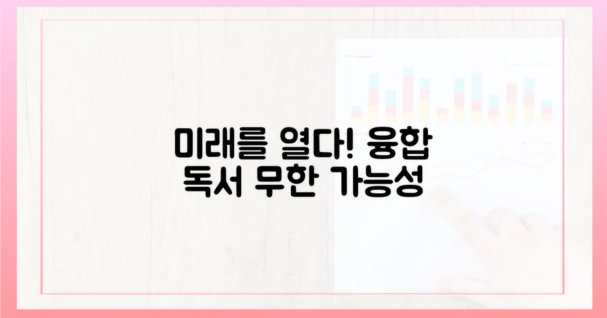 융합 독서, 미래를 열다