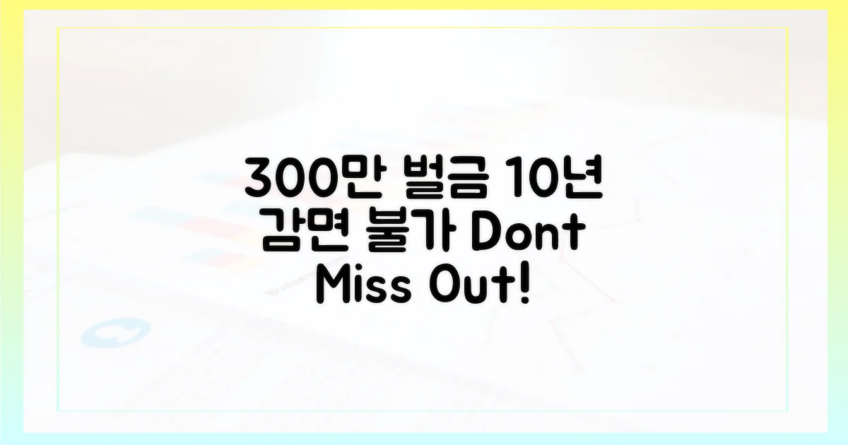 300만원 이상 벌금, 10년간 감면 불가