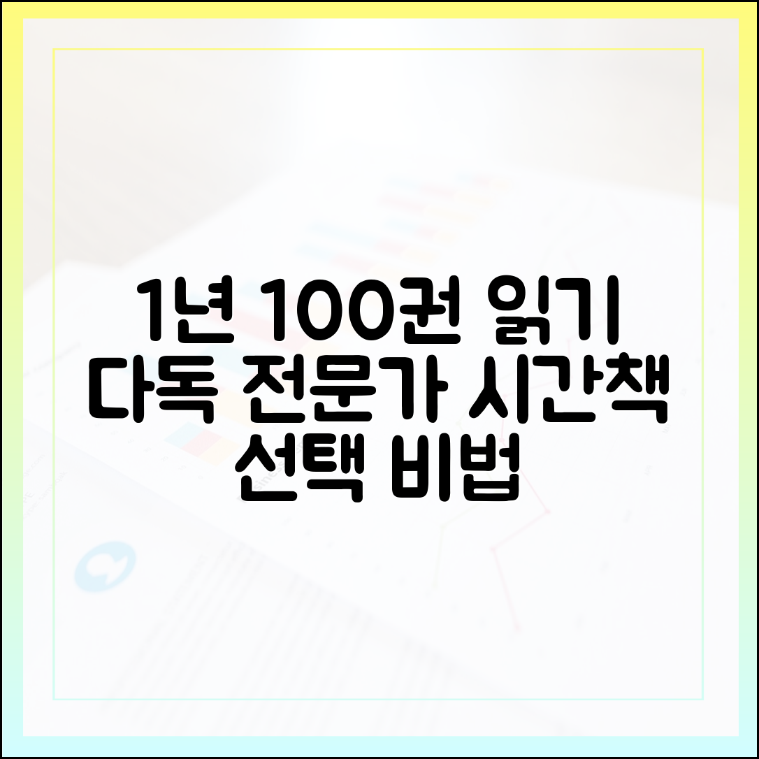 1년에 100권 읽기, 다독 전문가의 시간 관리 및 도서 선택 노하우
