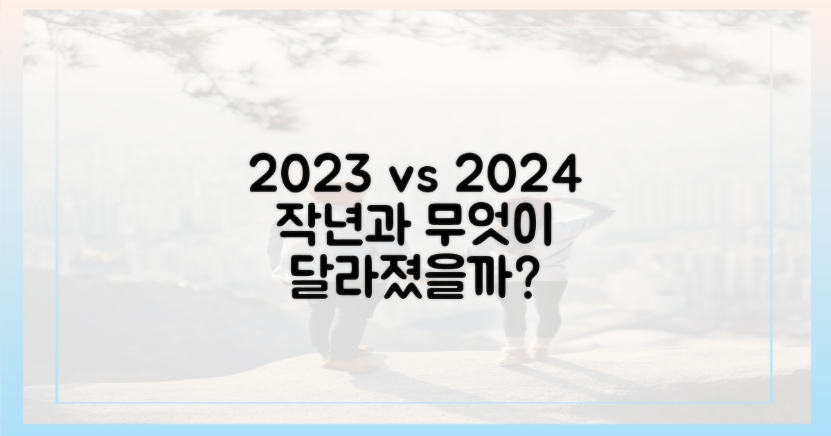작년 예약, 올해와 뭐가 다를까?