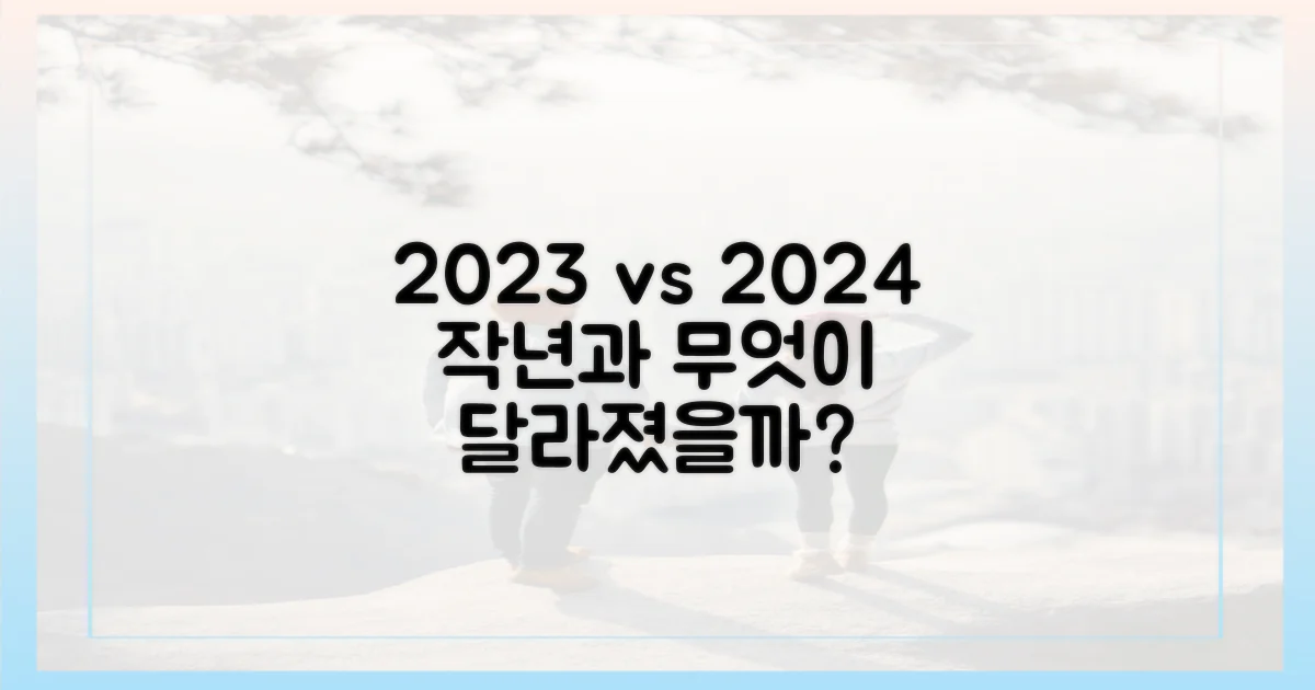 작년 예약, 올해와 뭐가 다를까?