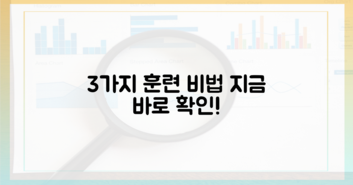 3가지 훈련 방법