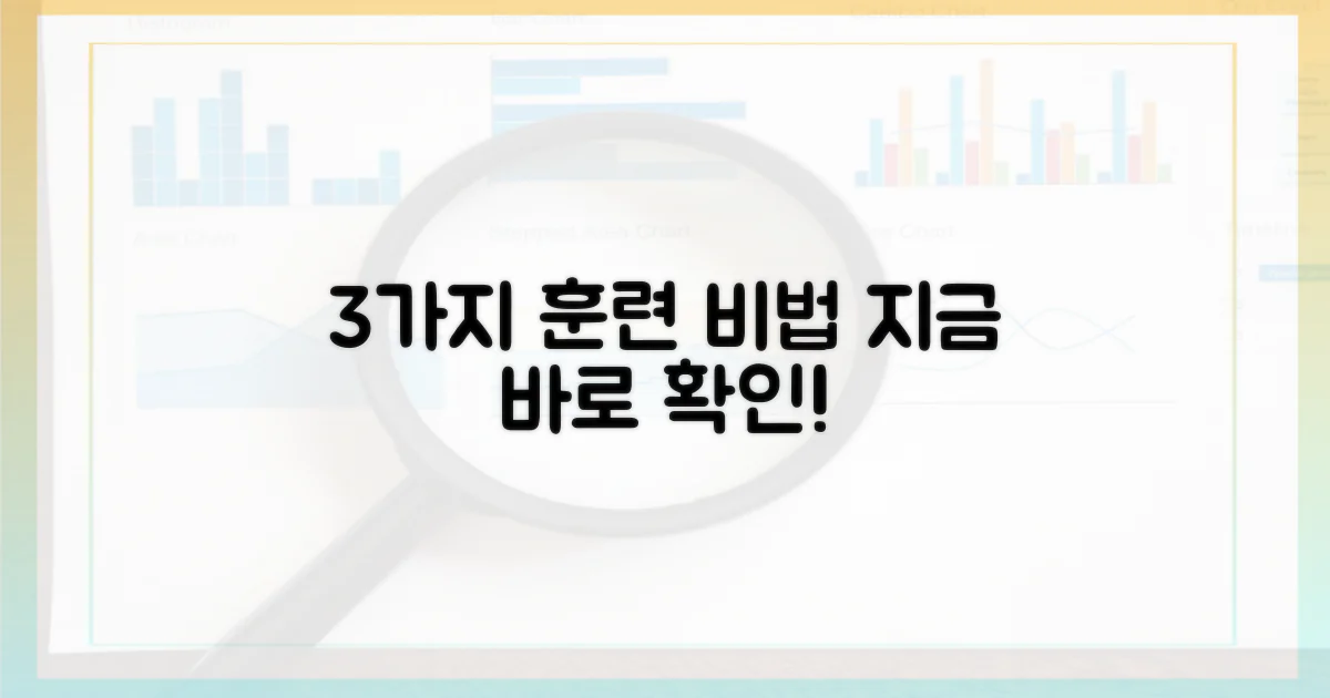 3가지 훈련 방법