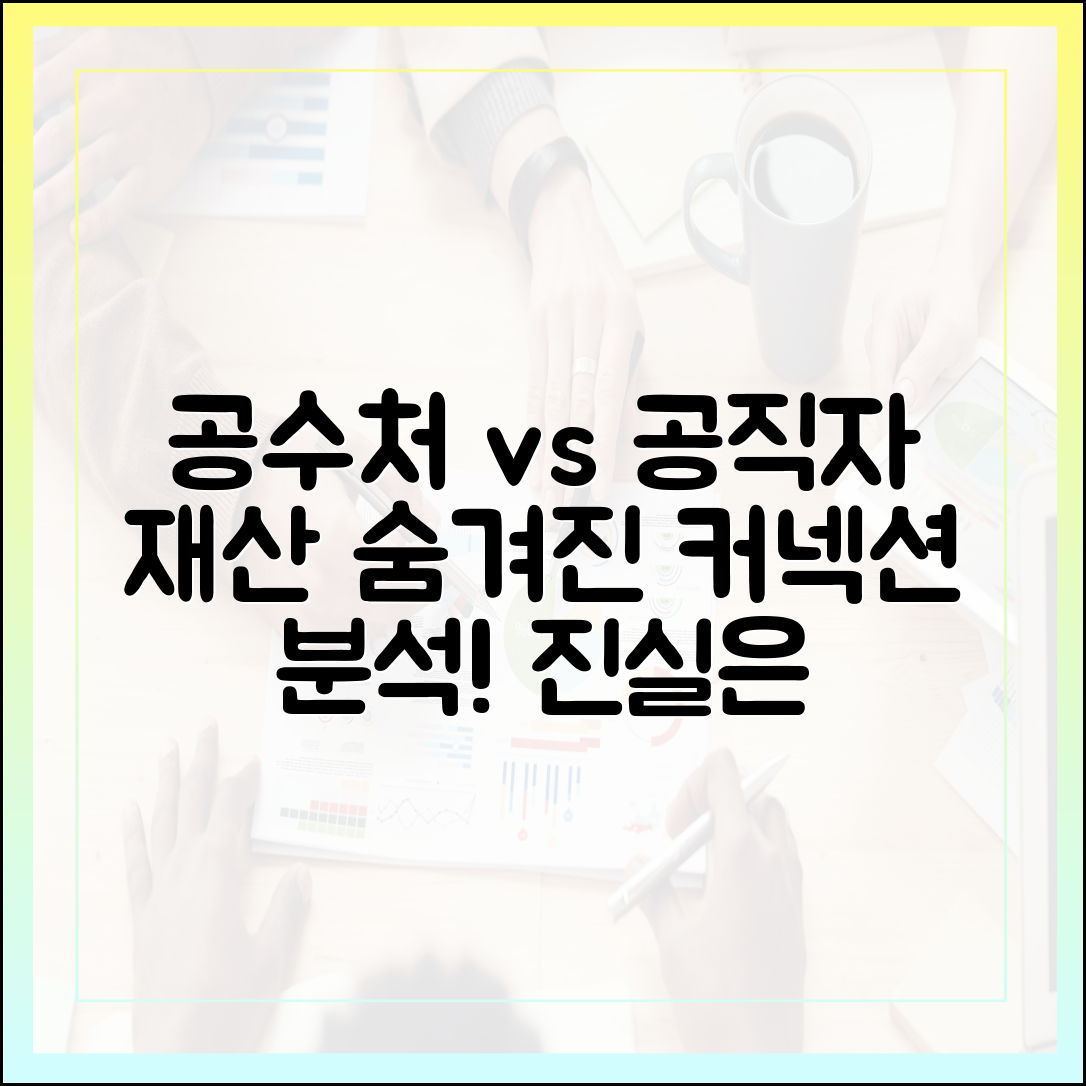 고위공직자범죄수사처와 공직자 재산의 연관성 분석