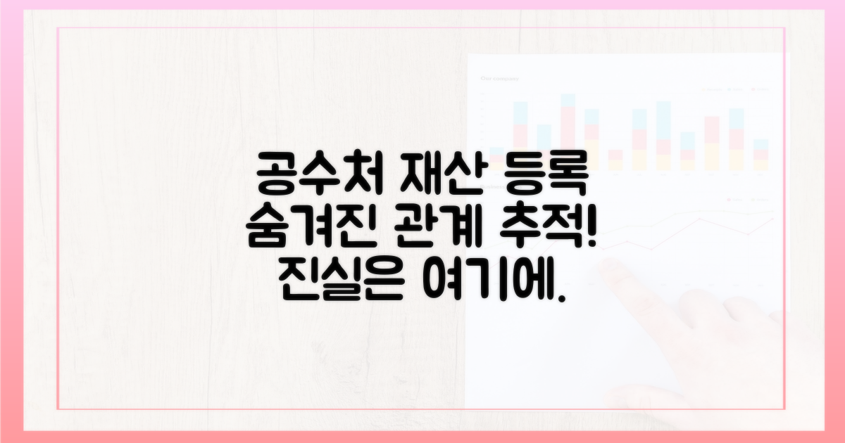 재산 등록, 공수처와 어떤 관계인가?