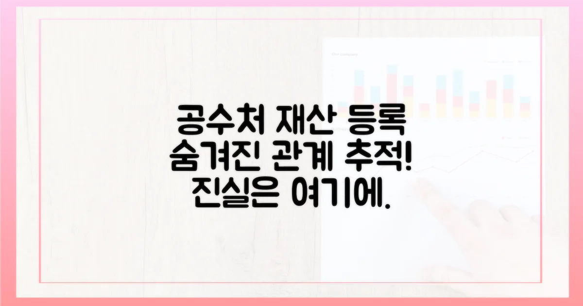 재산 등록, 공수처와 어떤 관계인가?