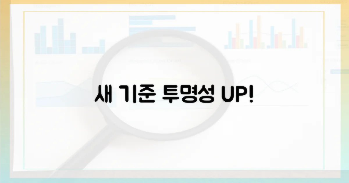 새 기준, 투명성 제고 기대