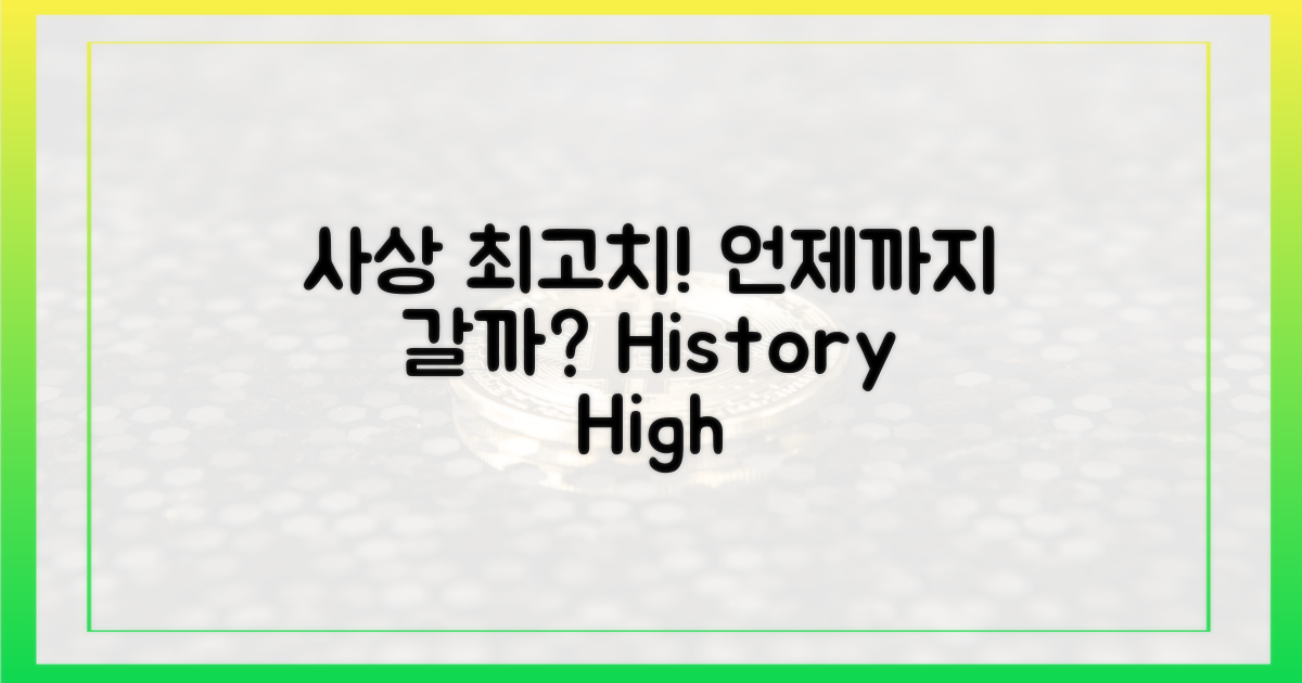 사상 최고치, 언제까지 갈까?