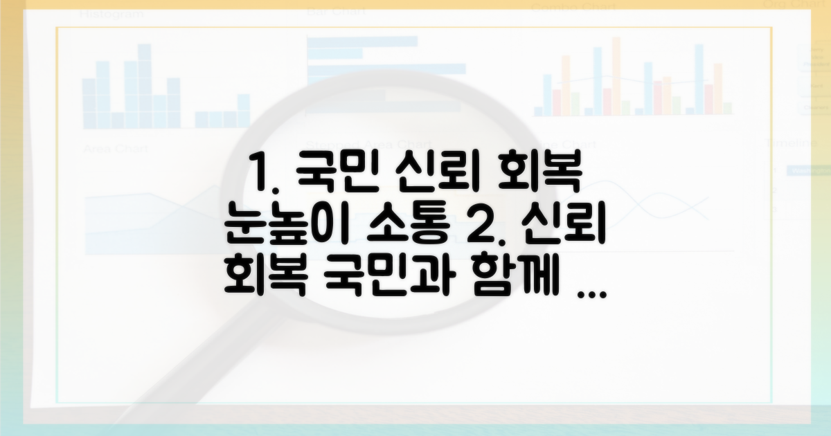 국민 눈높이, 신뢰 회복