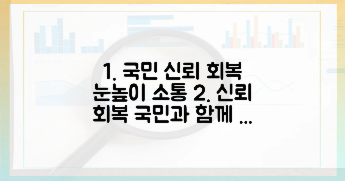 국민 눈높이, 신뢰 회복