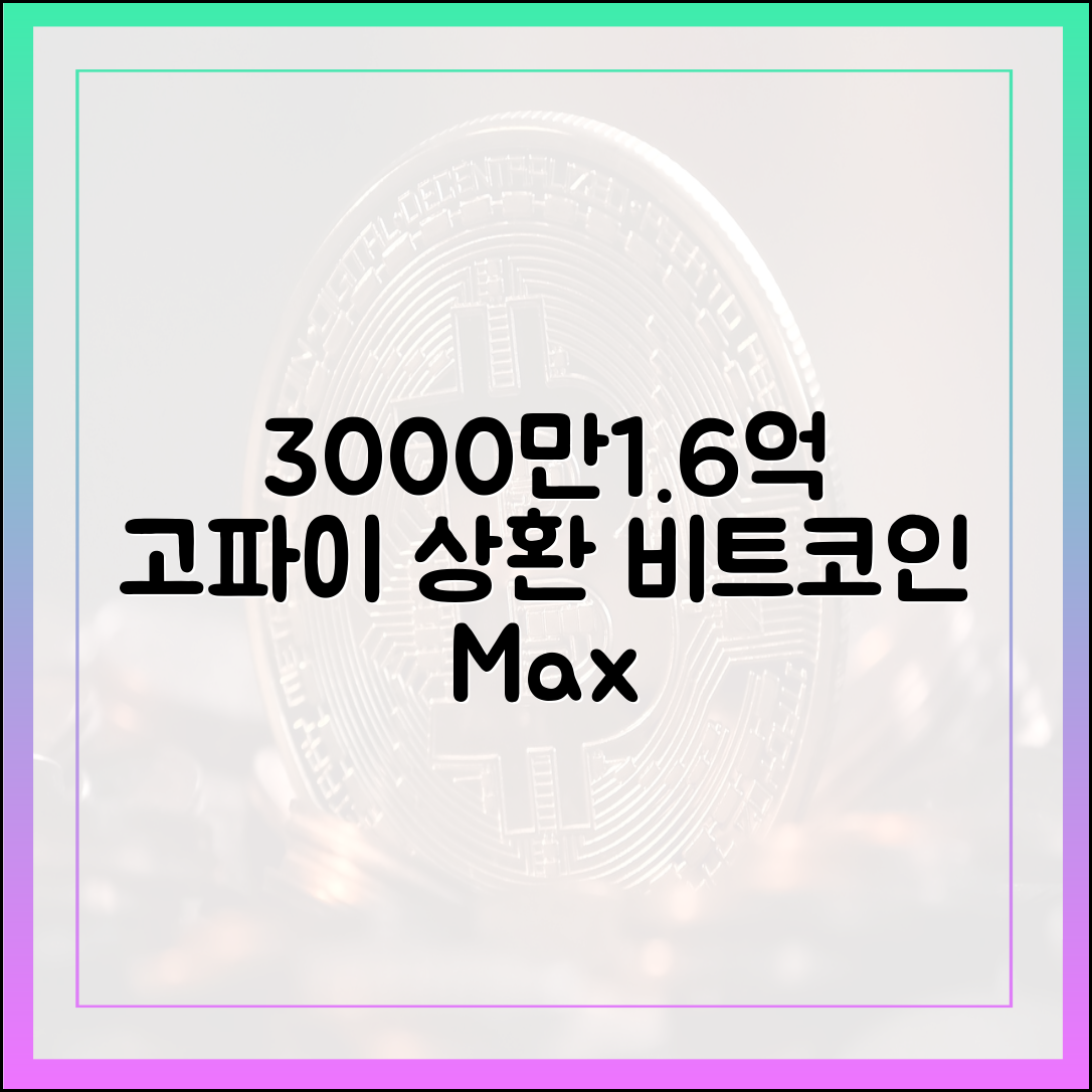 3000만→1.6억 비트코인, 고파이 상환 가이드