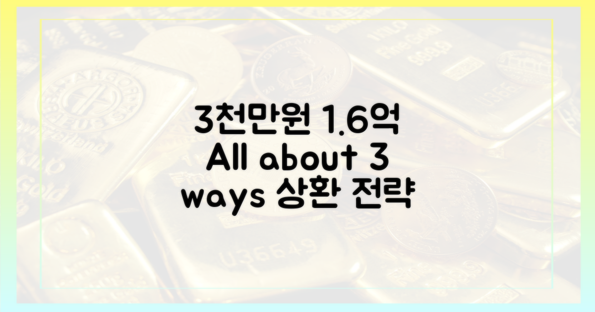 3000만원→1.6억, 3가지 상환 전략
