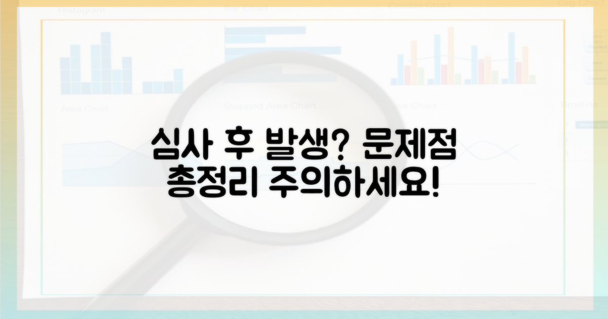 심사 후, 발생 가능한 문제는?